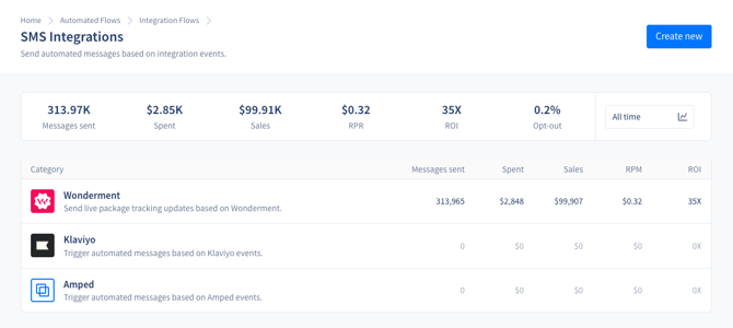 KL_AutomatedFlows_Integrations