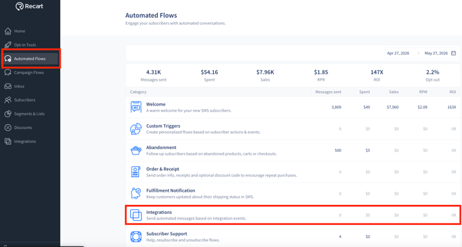 AutomatedFlows_Integration1